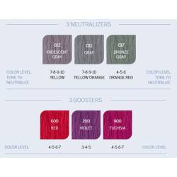 Revlon Revlonissimo farba CSM Pure Colors 200 , 60ml
