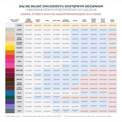 Milk shake brown Direct Colour Toner do włosów 200 ML