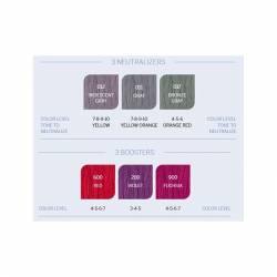 Revlon Revlonissimo farba CSM Pure Colors 600, 60ml