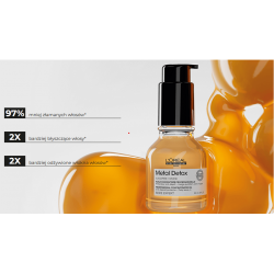 Loreal Metal Detox olejek wygładzający 50ml